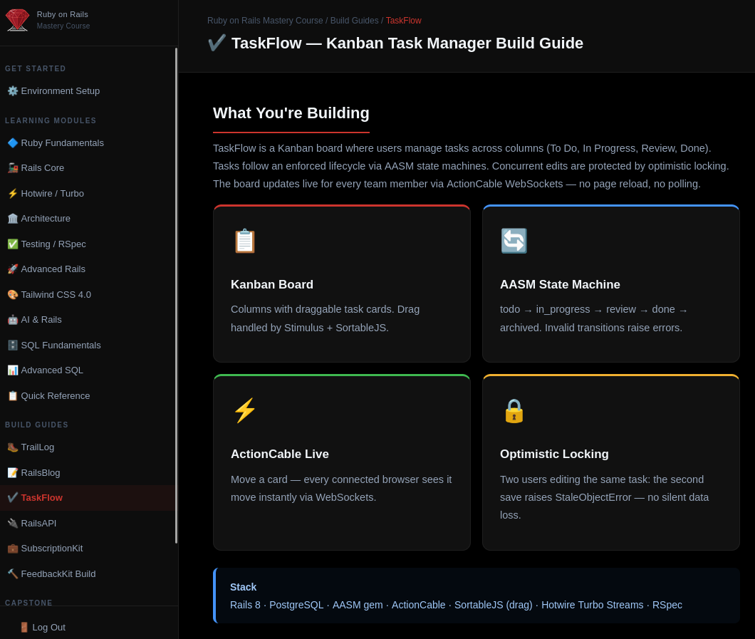 TaskFlow Kanban build guide showing What You're Building section with four feature cards: Kanban Board with draggable task cards and Stimulus and SortableJS, AASM State Machine with todo in_progress review done archived lifecycle, ActionCable Live for real-time board updates visible to all connected browsers, and Optimistic Locking preventing silent data loss from concurrent edits