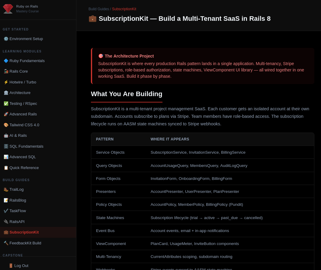 SubscriptionKit build guide showing a production Rails architecture pattern table with columns for Pattern and Where It Appears — listing Service Objects in SubscriptionService InvitationService BillingService, Query Objects in AccountUsageQuery MembersQuery AuditLogQuery, Form Objects in InvitationForm OnboardingForm BillingForm, Presenters, Policy Objects with Pundit, State Machines for subscription lifecycle, Event Bus, ViewComponent for PlanCard UsageMeter InviteButton, and Multi-Tenancy via CurrentAttributes scoping