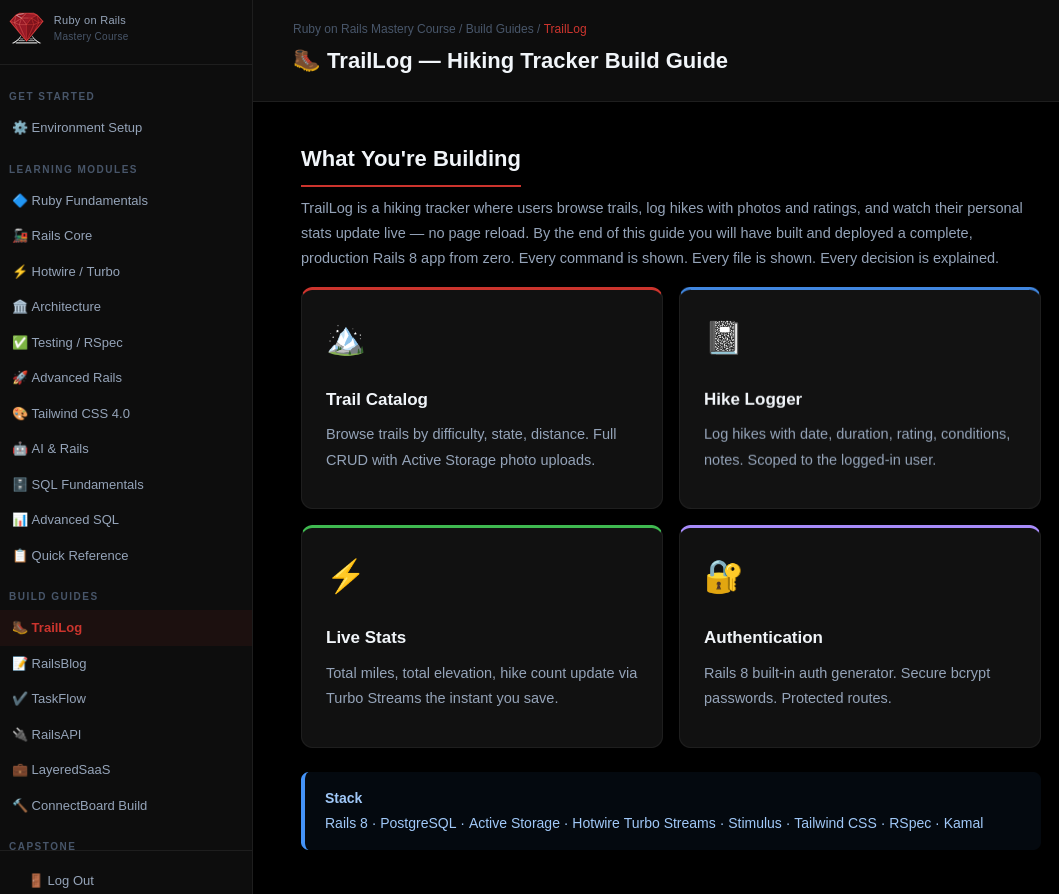TrailLog hiking tracker build guide showing the What You're Building section with four dark feature cards: Trail Catalog for browsing trails by difficulty, state, and distance with Active Storage photos; Hike Logger for recording hikes with duration, rating, and conditions; Live Stats for total miles and elevation updating via Turbo Streams; and Authentication using the Rails 8 built-in generator